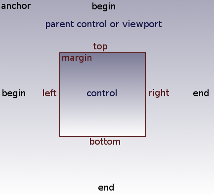 ../../../_images/anchors.png