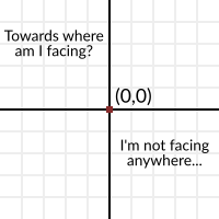 ../../../_images/tutovec2b.png