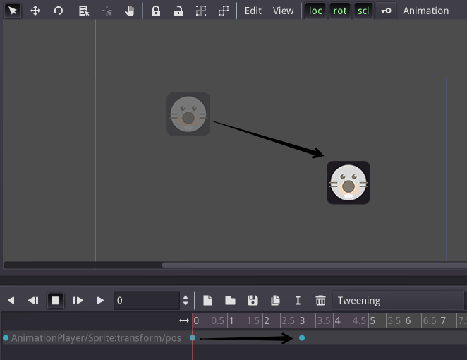 Two keyframes are all it takes to obtain a smooth motion
