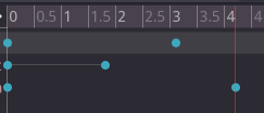 Keyframes in Mole