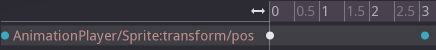 Example of Normal animation tracks