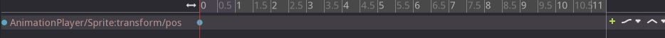 The sprite track