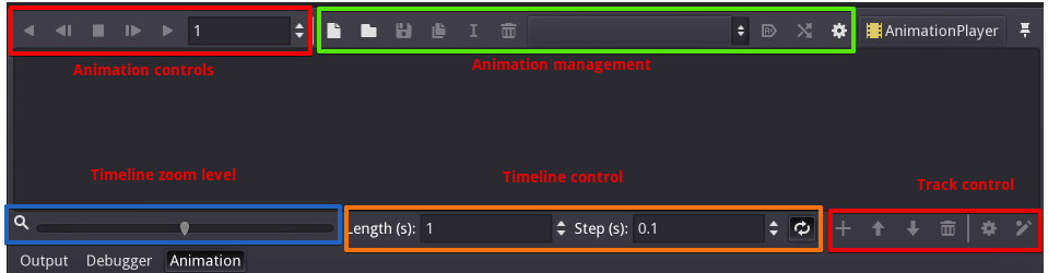 The animation panel reference
