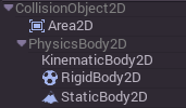 ../../../_images/collision_inheritance.png